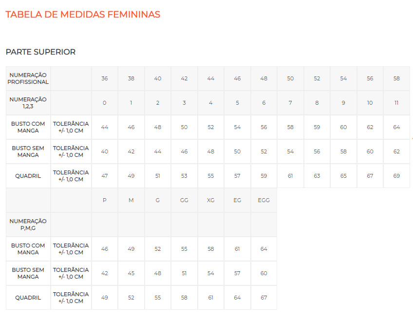 Tabela de Medidas Roupas Sociais Femininas