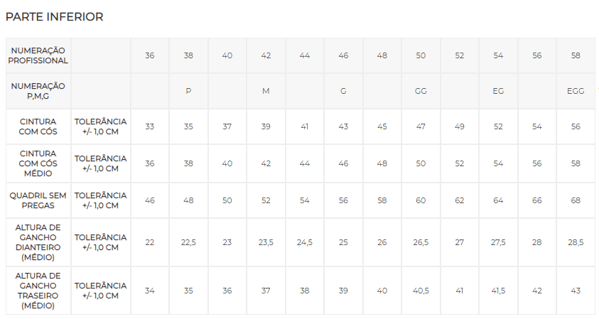 Tabela de Medidas Roupas Sociais Femininas